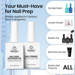 Beetles 8-piece prep set shown for professional or DIY manicures.