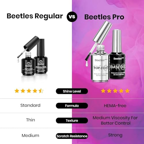 Beetles PRO professional nail brushes close-up for precise application.