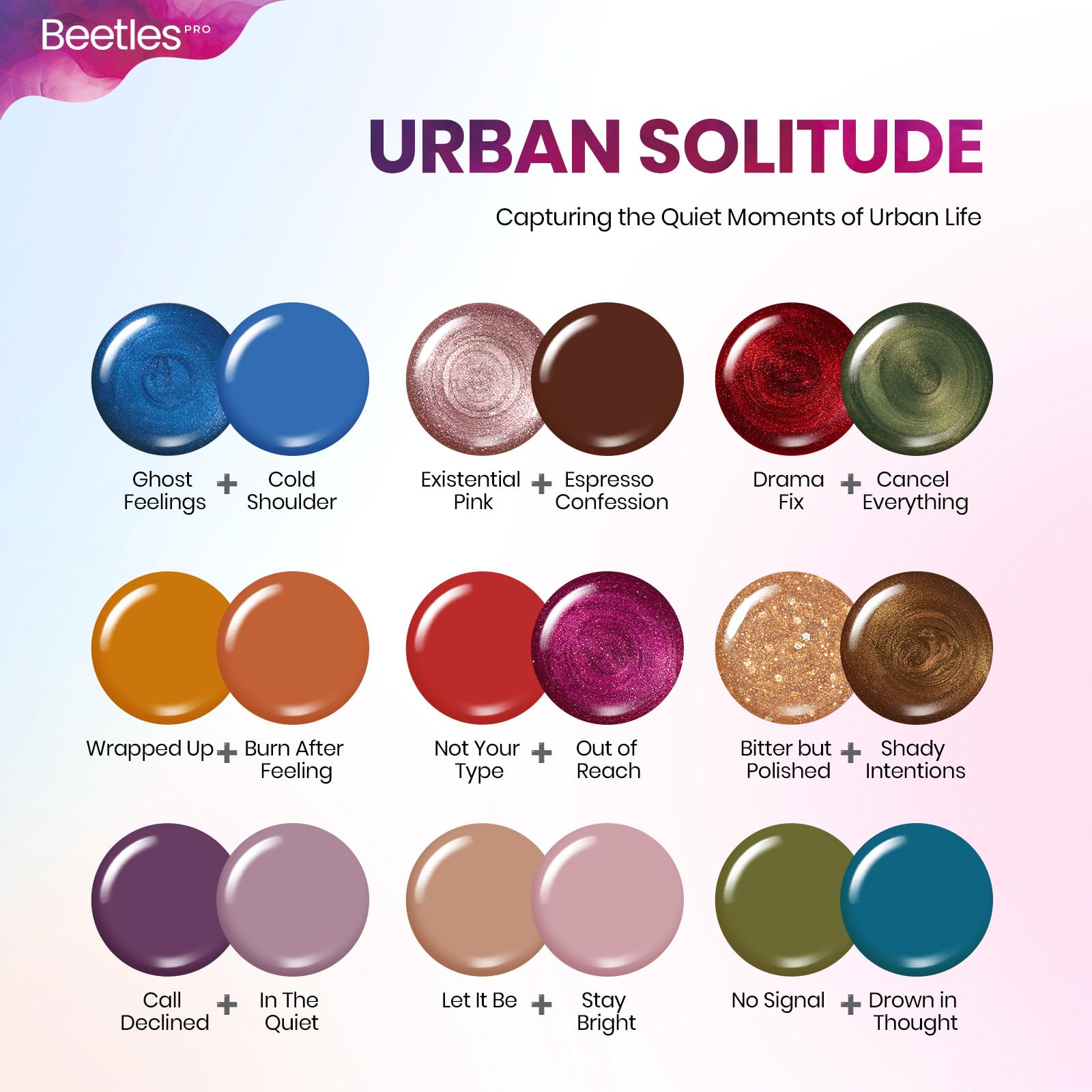 Beetles PRO Gel Polish Kit Urban Solitude glossy top coat highlights long-lasting shine possibilities.