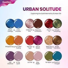 Beetles PRO Gel Polish Kit Urban Solitude glossy top coat highlights long-lasting shine possibilities.