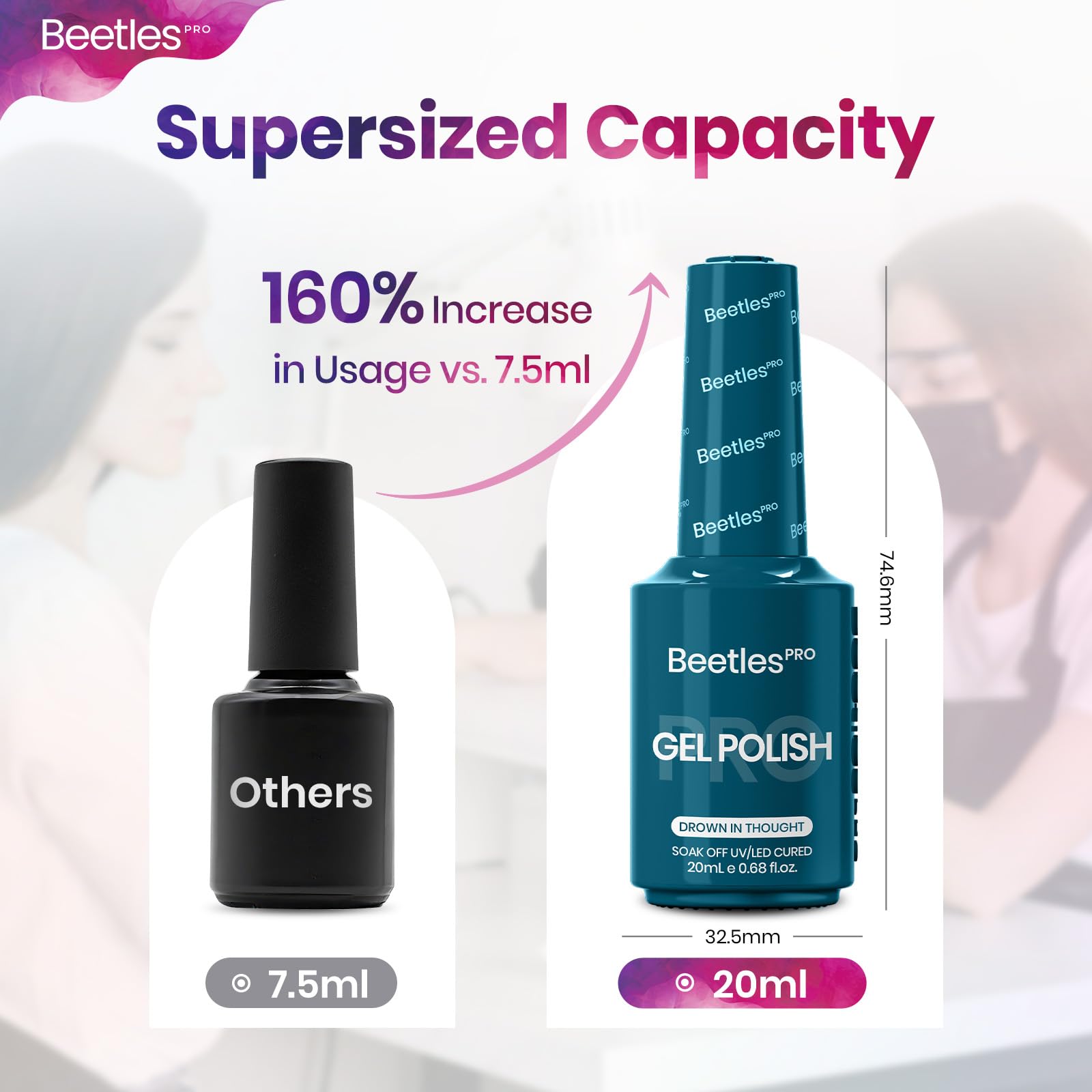 Beetles Pro UV/LED cure 90-120 seconds for reliable finishing.