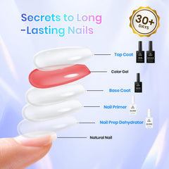 Beetles professional nail use warning for safe, controlled application.