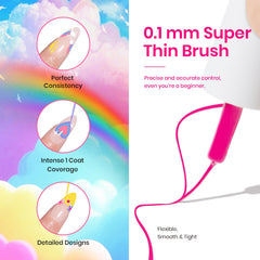 Beetles Rainbow Gel Liner Set is cured under LED/UV lamp for a durable finish.