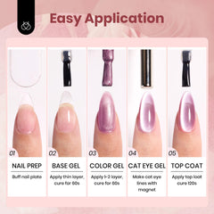 Beetles Rose Fall Collection gel polish on fall manicure shot.