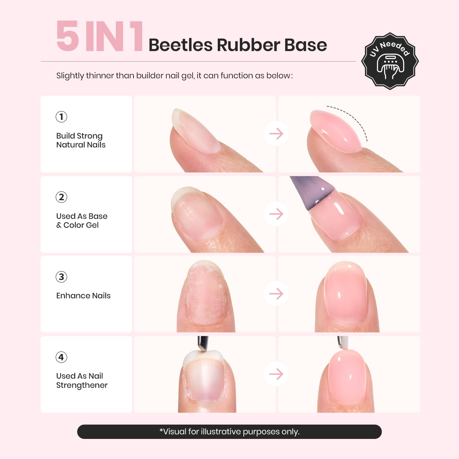 Six nude shades in Beetles kit with 7.5ml bottles for versatile daily manicures.