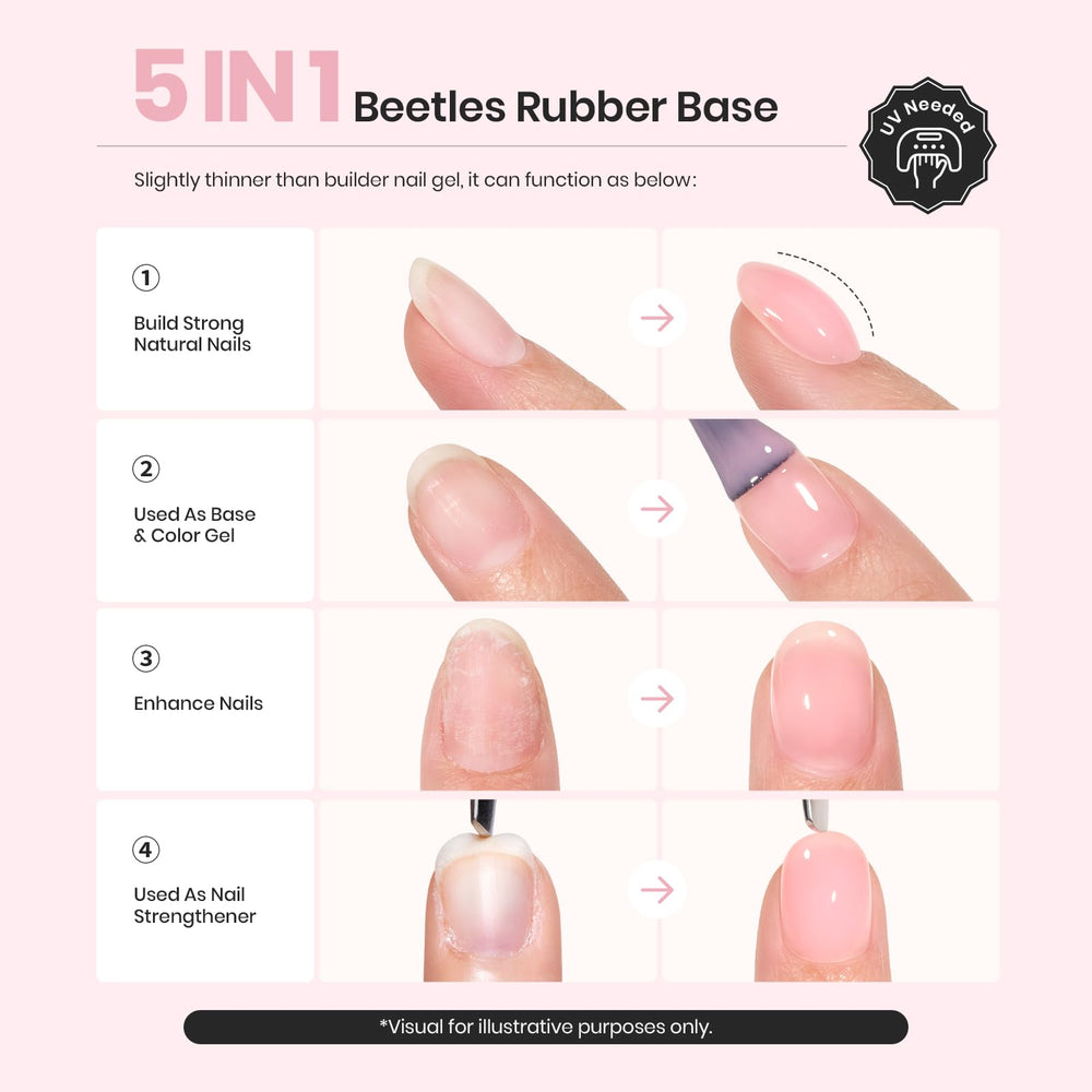 Six nude shades in Beetles kit with 7.5ml bottles for versatile daily manicures.