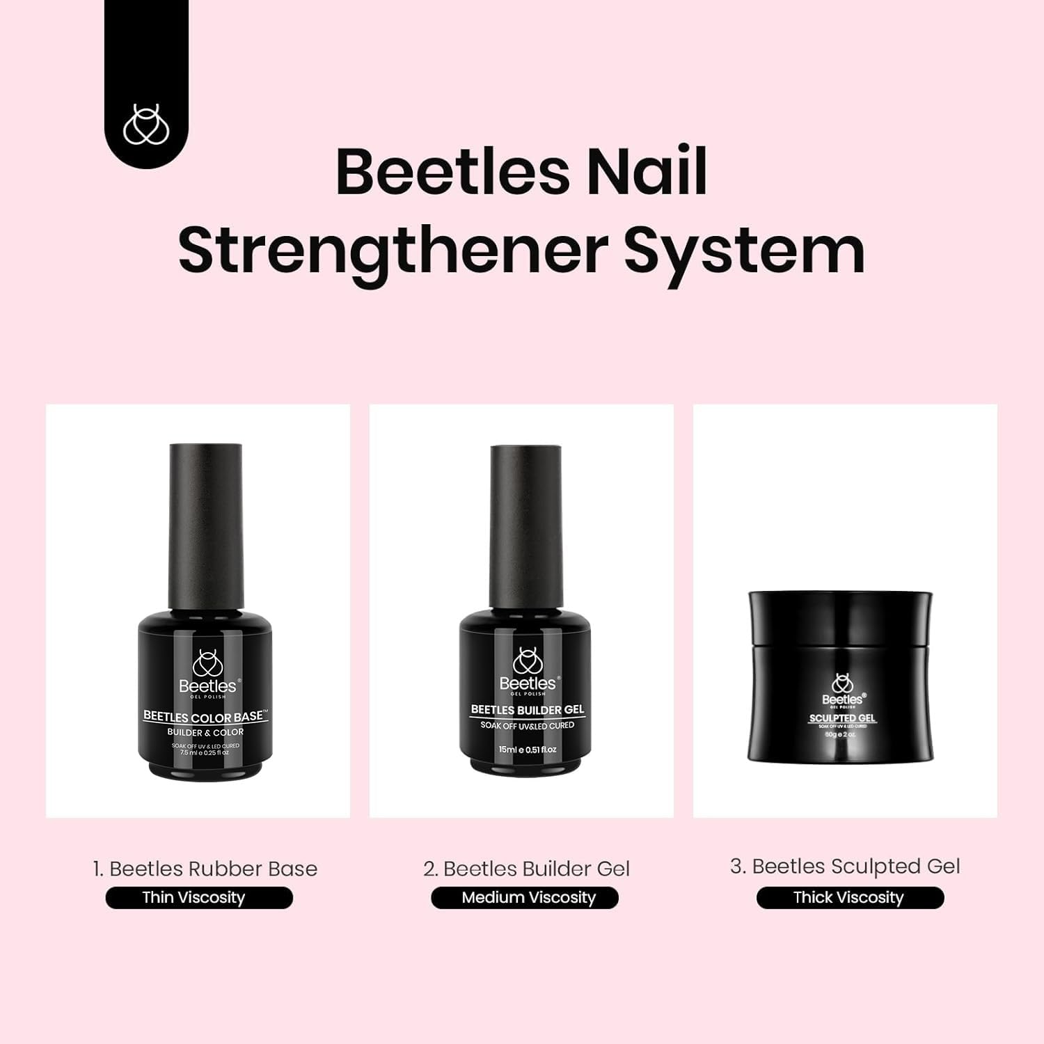 Beetles Rubber Base Gel packaging design highlights product details and branding