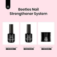Beetles Rubber Base Gel packaging design highlights product details and branding