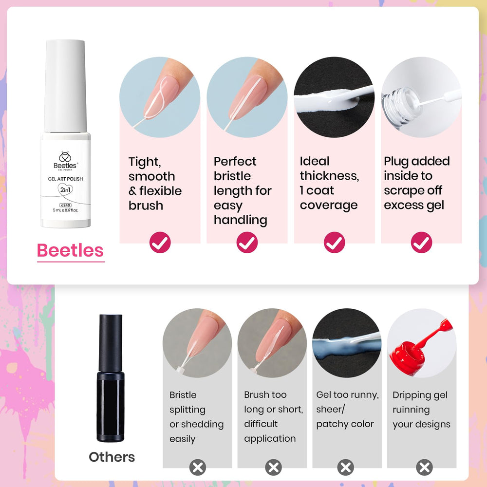 Beetles built-in slim brush supports precise line work.