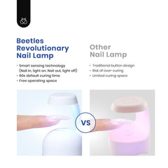 Beetles Soft Gel Nail Kit nail file and clippers for precise shaping