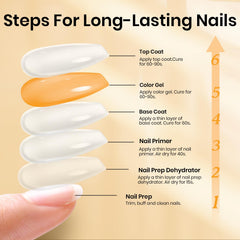 Beetles special top coat adds unique texture and protection.