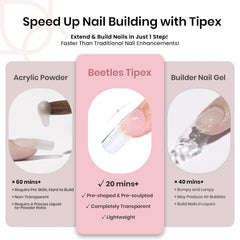 Beetles Tipex hands-free glue design reduces mess during application.