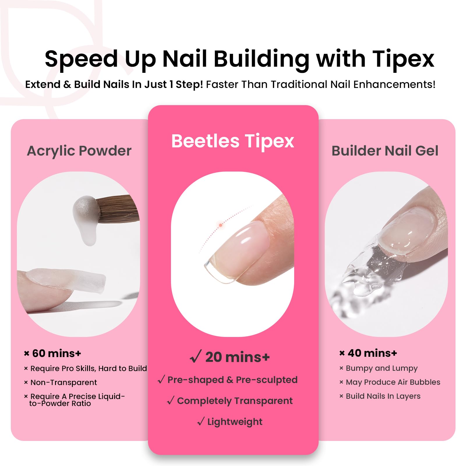 Beetles Tipex Instant Apex kit mini UV lamp sensor-activated for quick cure