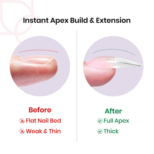 Beetles Tipex Instant Apex Tips in stiletto medium with built-in apex detail