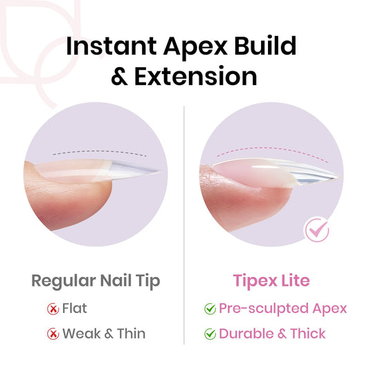 Beetles Tipex Lite tips with pre-etched surface for easy prep