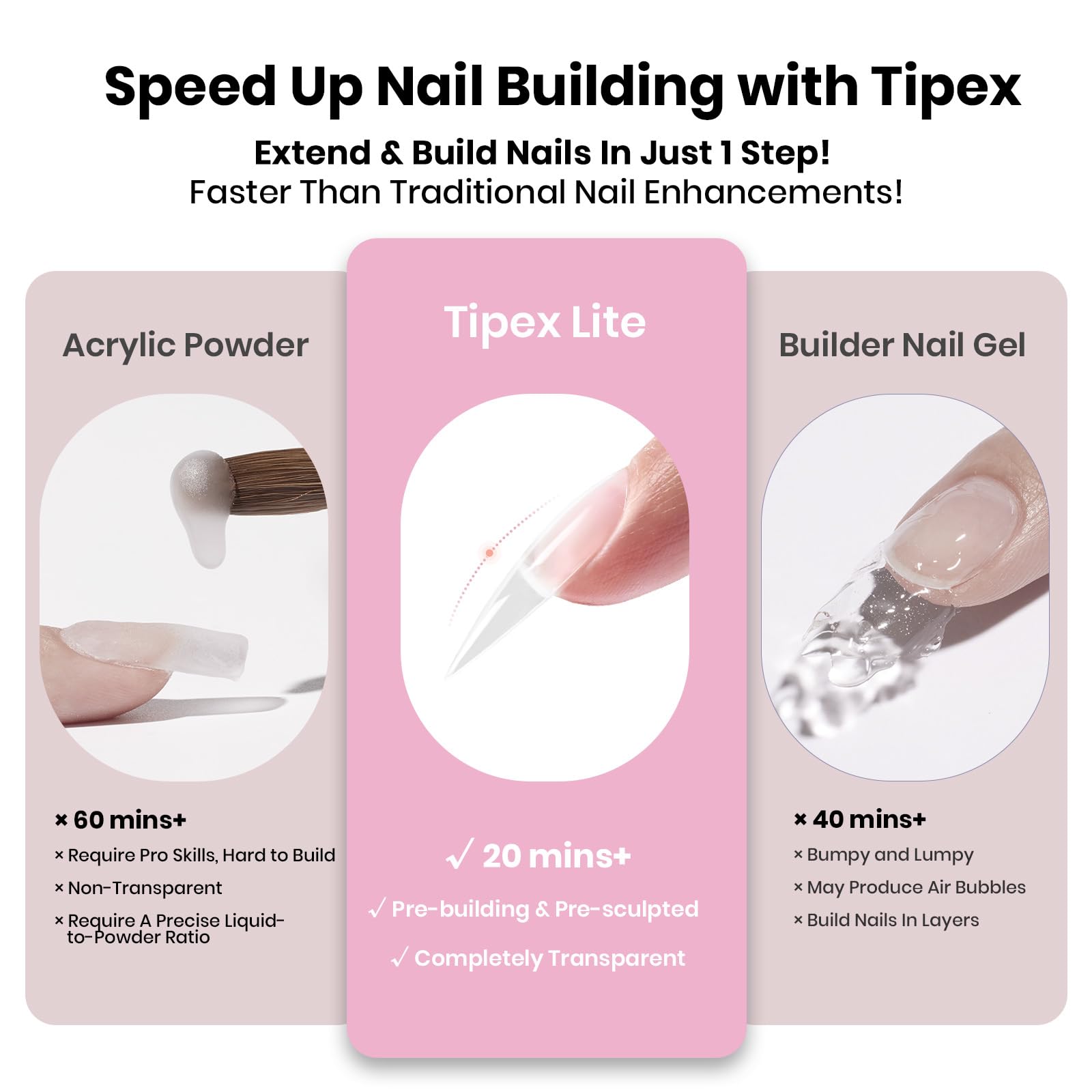 Beetles Tipex Lite base and top coats for lasting shine