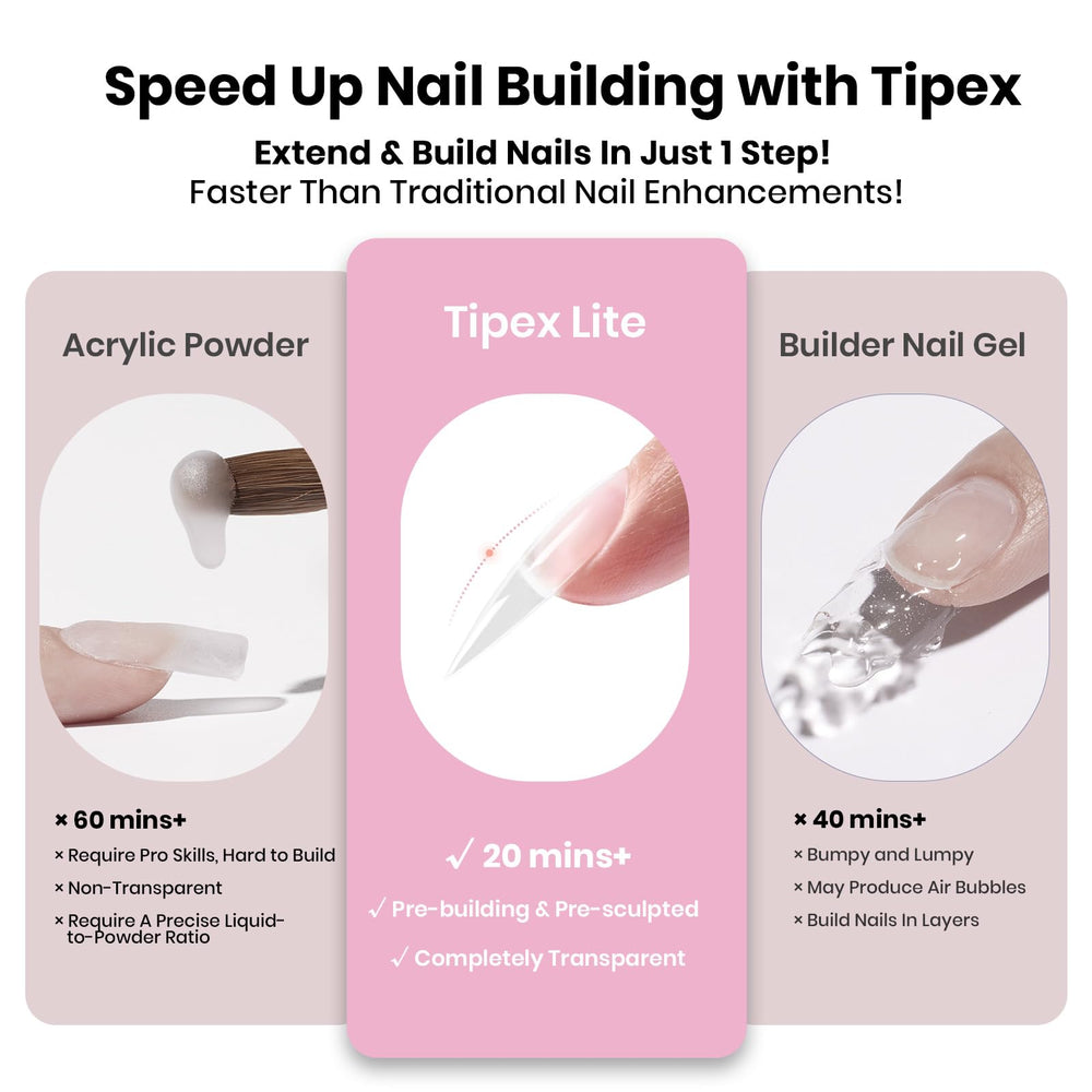 Beetles Tipex Lite base and top coats for lasting shine
