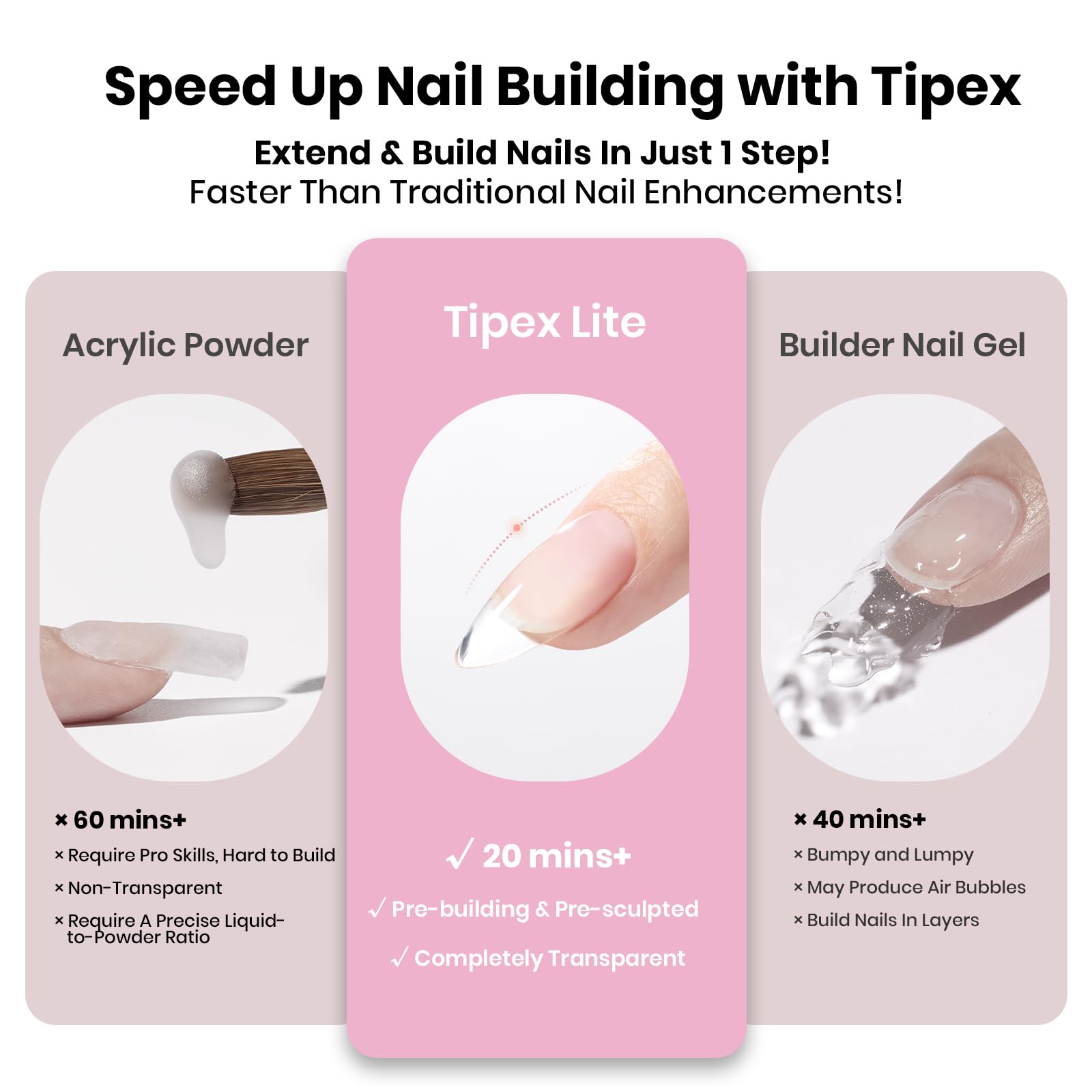 Beetles Tipex Lite mini nail lamp speeds curing at home