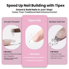 Beetles Tipex Lite mini nail lamp for quick curing at home.