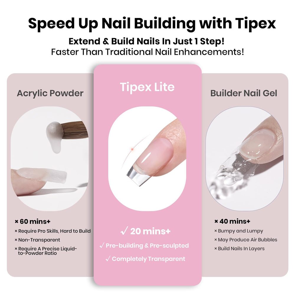 Beetles Tipex Lite mini UV nail lamp for quick curing