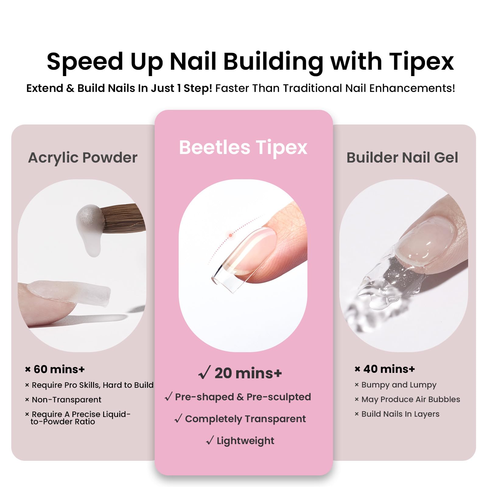 Beetles Tipex Lite pre-etched tips save prep time with ready-to-apply design.