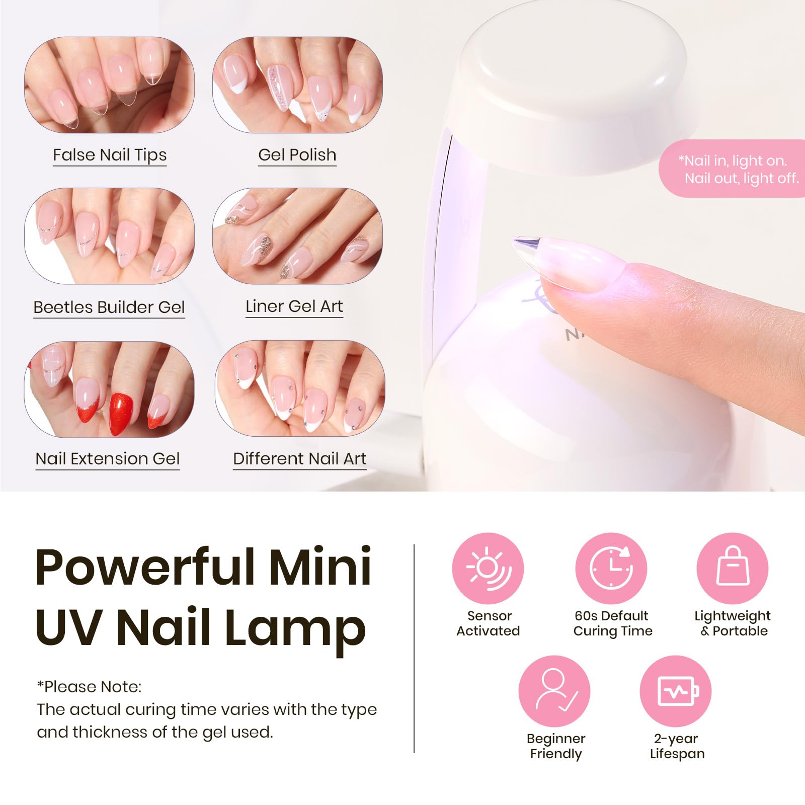 Beetles Tipex mini UV lamp delivers quick cure at home.