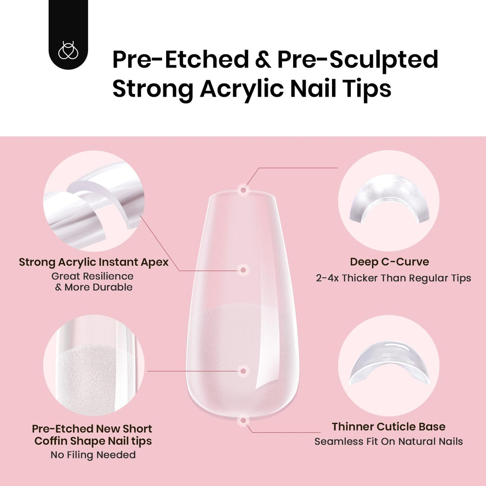 Beetles Tipex salon-ready tips for faster, high-quality manicures