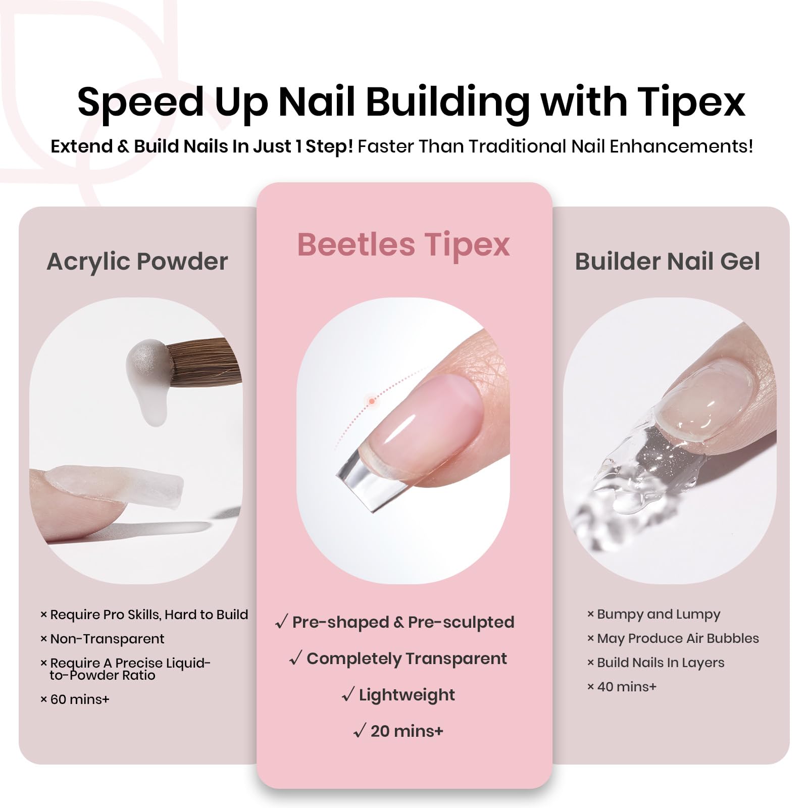 Beetles Tipex secure-fit tips reduce gaps for professional results