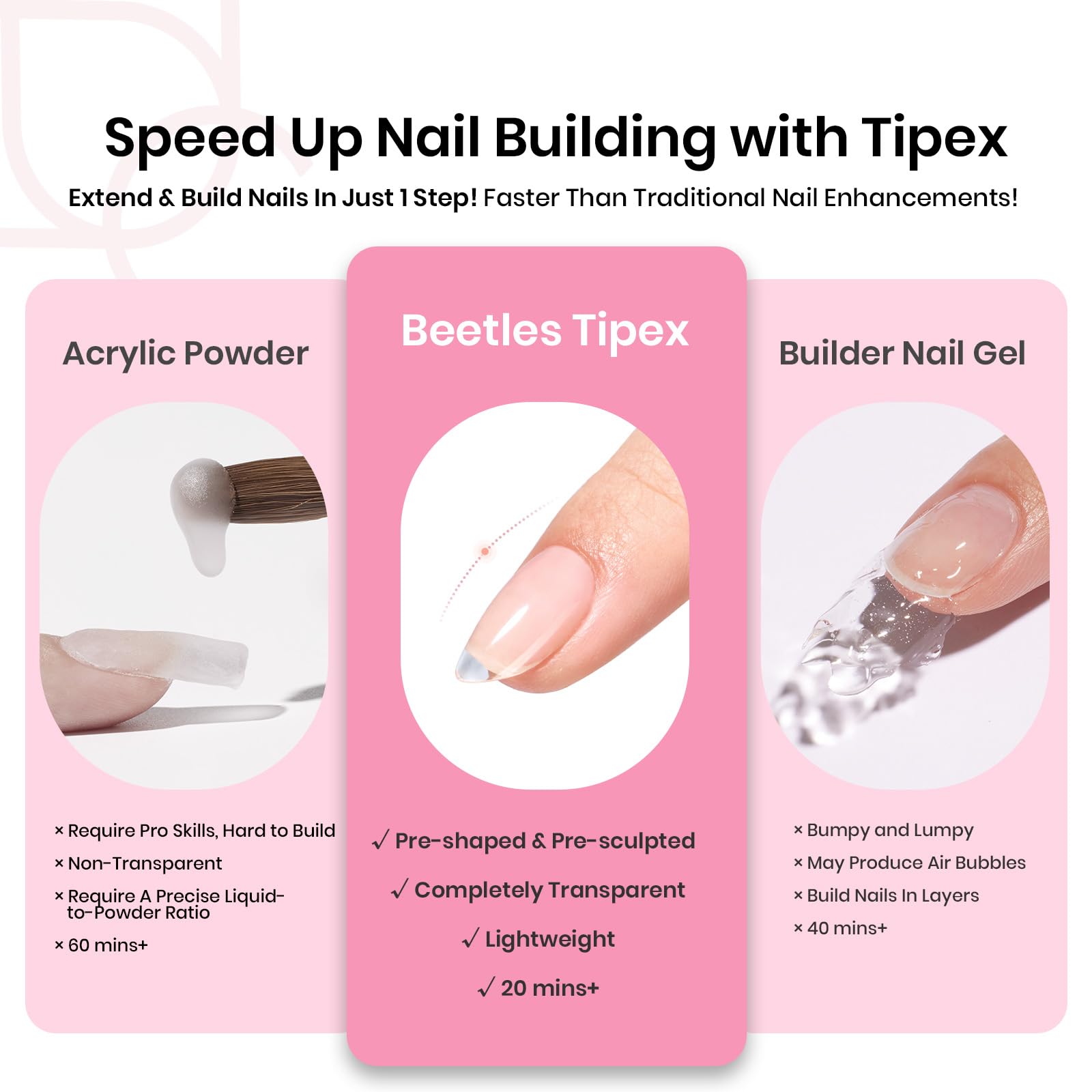Beetles Tipex solid glue squeeze bottle keeps application clean.