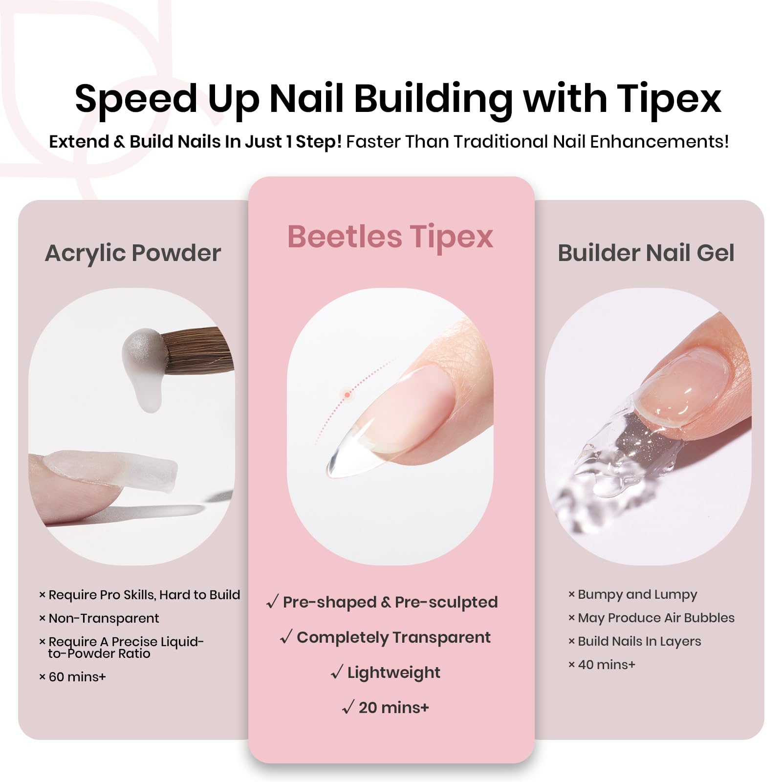 Beetles Tipex thicker apex structure for durable gel nail tips.