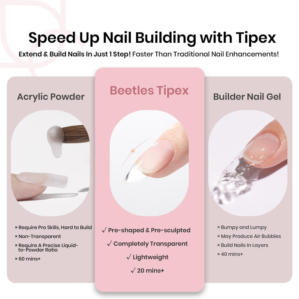 Beetles Tipex thicker apex structure for durable gel nail tips.