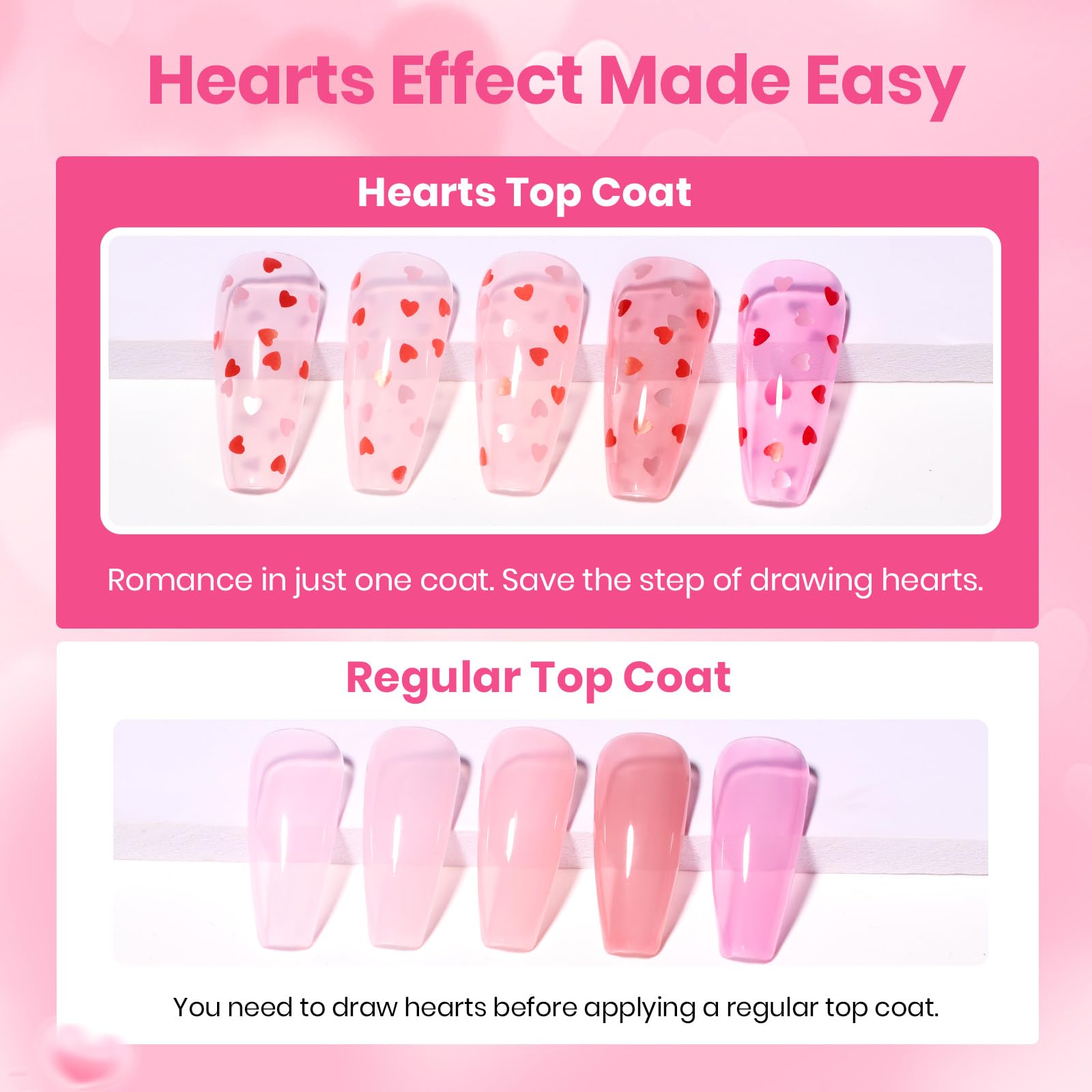 Beetles UV/LED curing system for durable, chip-resistant nails