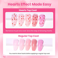 Beetles UV/LED curing system for durable, chip-resistant nails