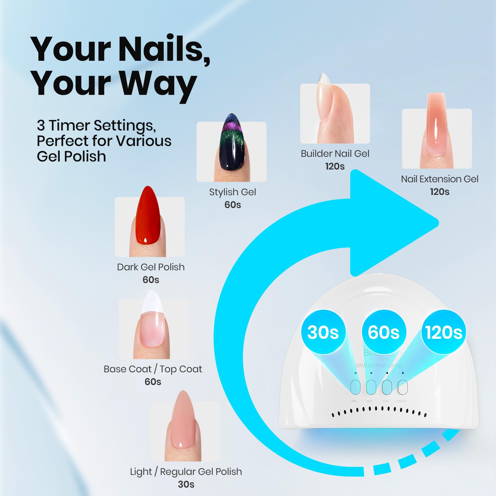 Beetles UV Nail Lamp hands-under shot demonstrating hands-free curing convenience