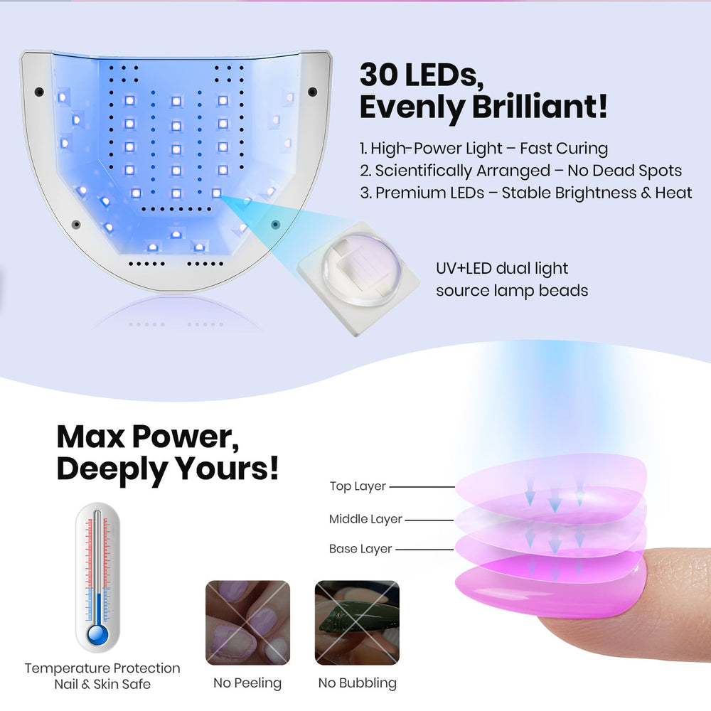 Beetles UV Nail Lamp inside cavity with spacious space for fingers