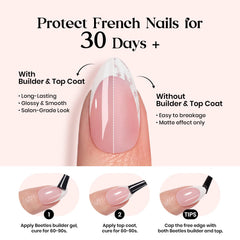 Beetles nails require no shaping, enabling fast at-home manicures.