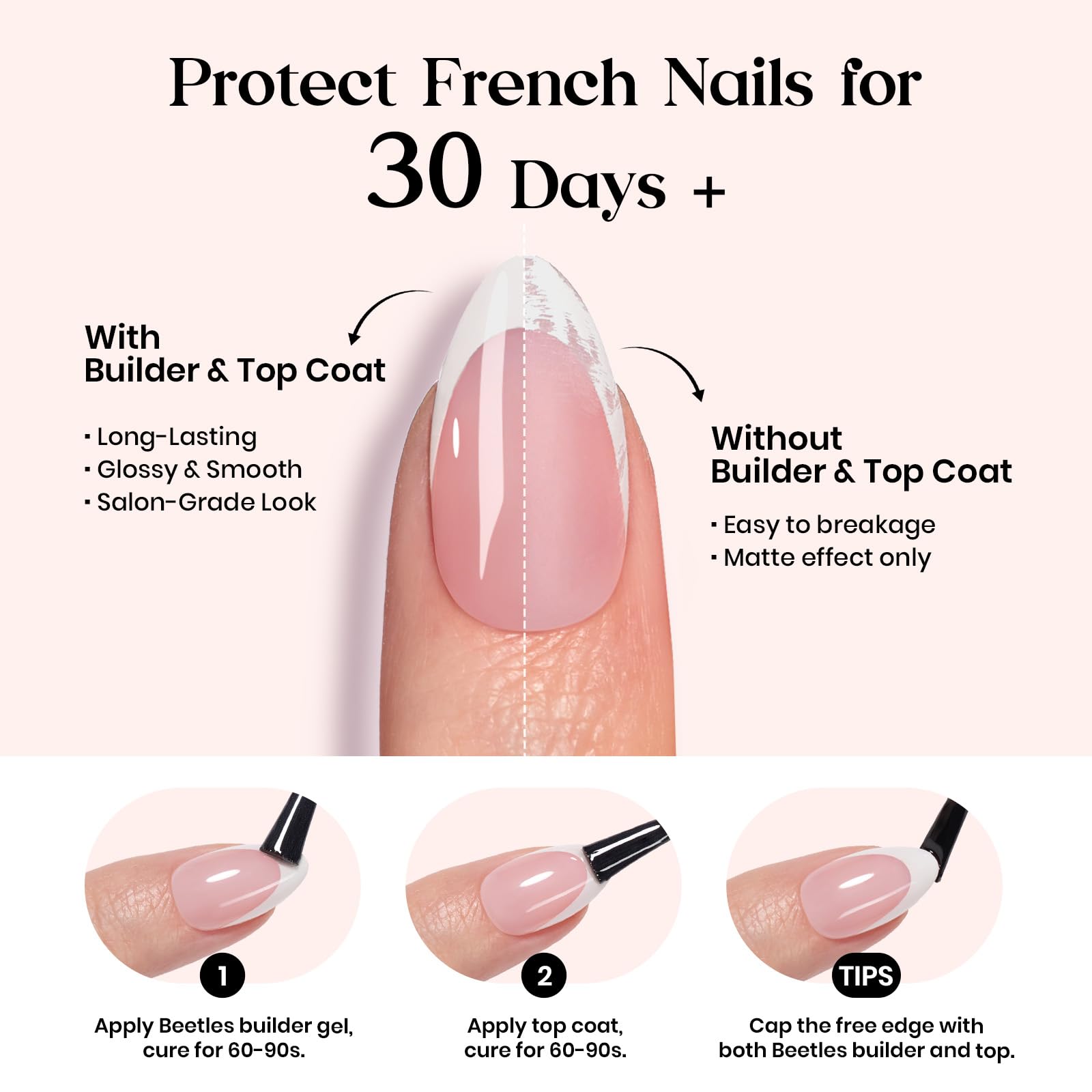 Beetles X Press Plus Rough underside enhances adhesion for a secure manicure.