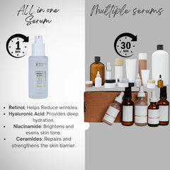 BeFabLuxx Facial and neck glow from anti-aging formula.