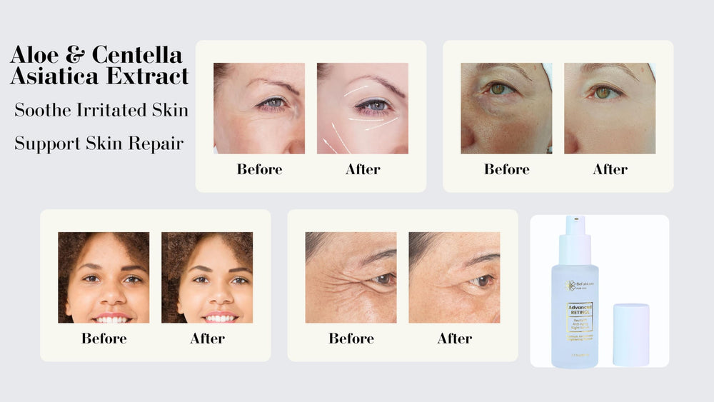 BeFabLuxx Hyaluronic Acid ingredient highlight emphasizing deep hydration.