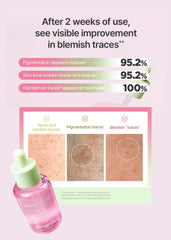 BeginS by JUNGSAEMMOOL Label close-up highlighting 99% glutathione and pink guava