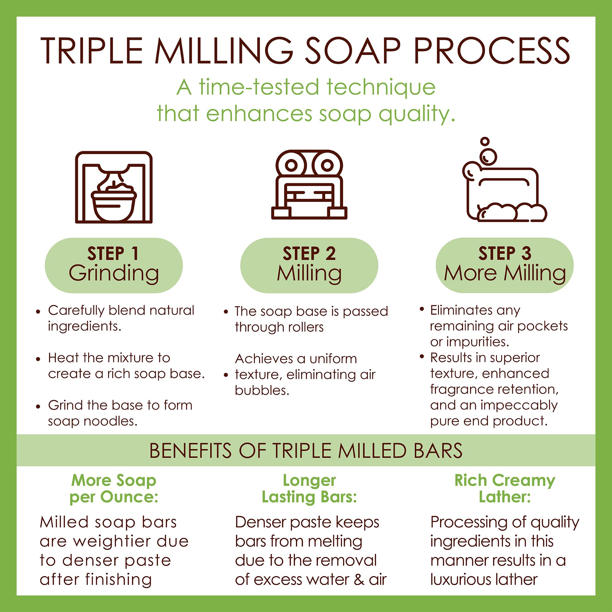 BELA Australian-made artisanal soap process