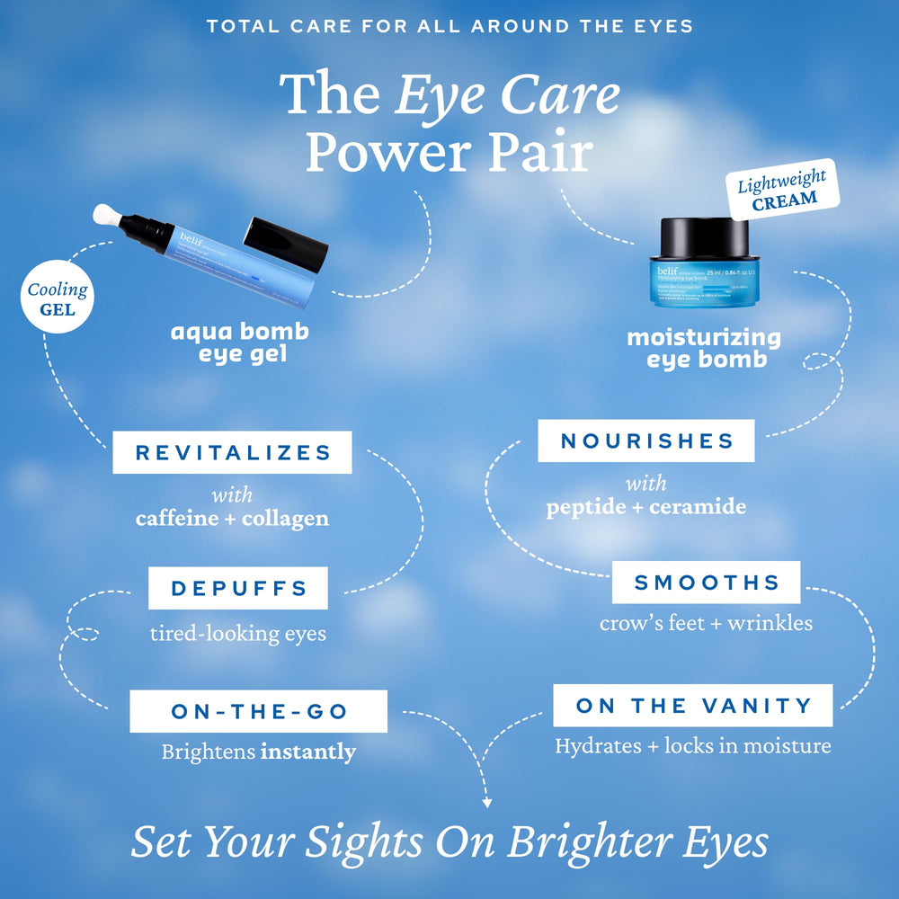belif cooling eye gel mini delivers refreshing, cooling sensation for puffy eyes.
