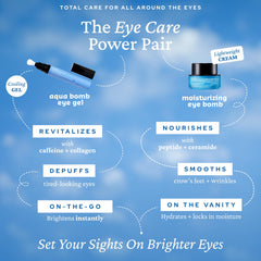 belif cooling eye gel mini delivers refreshing, cooling sensation for puffy eyes.