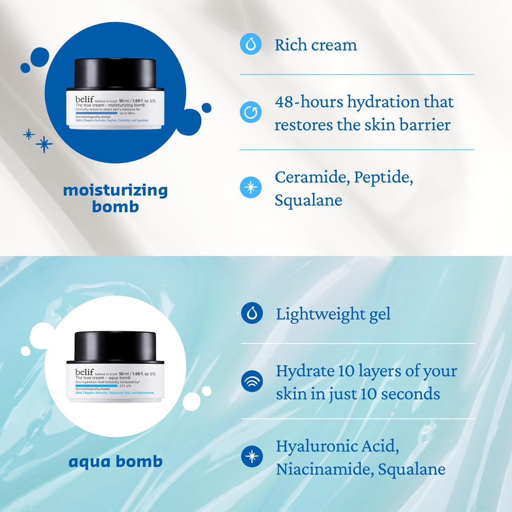 Belif Moisturizing Bomb application on skin demonstrates light, fast-absorbing hydration.