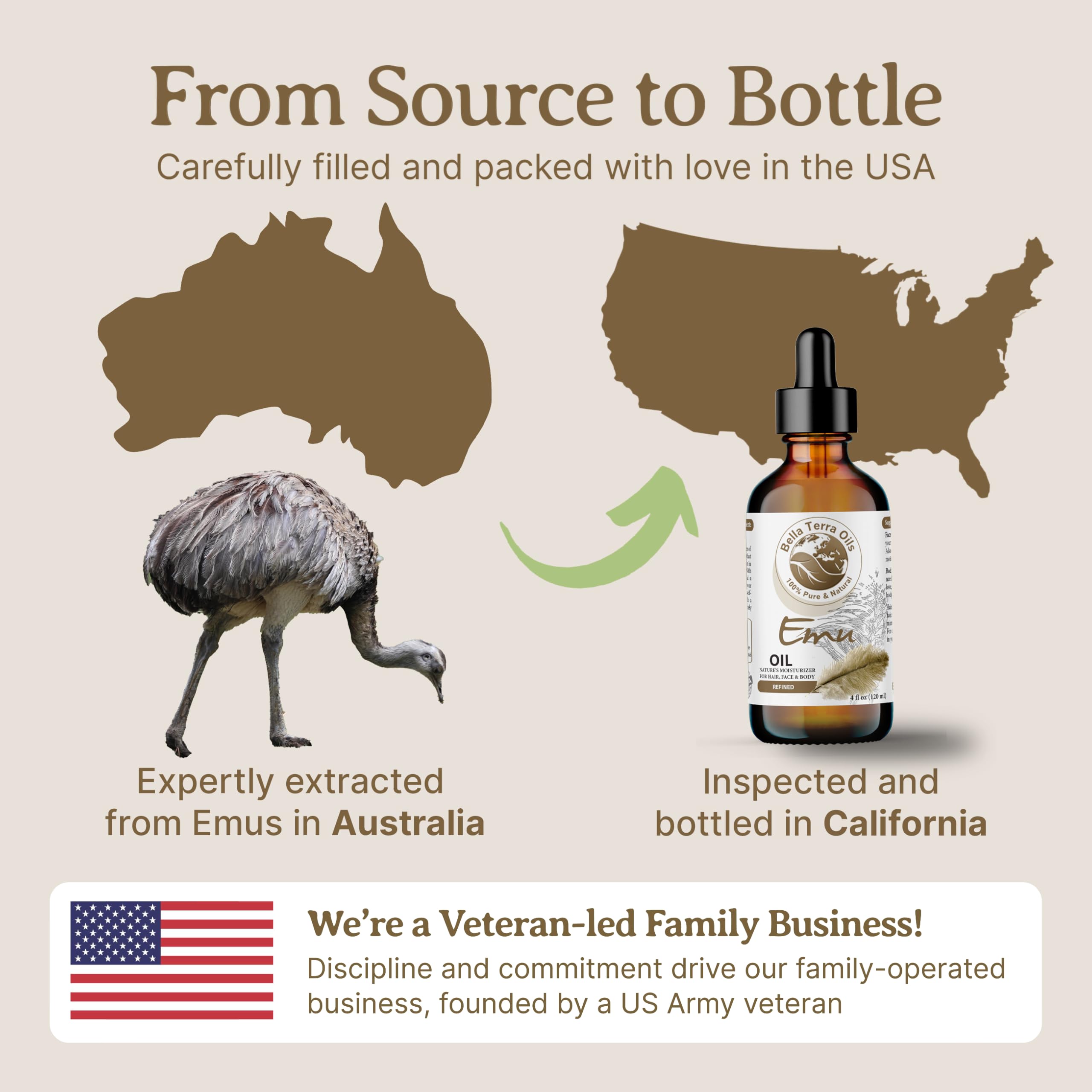 Sustainable packaging reflects ethical sourcing and a veteran-owned business.