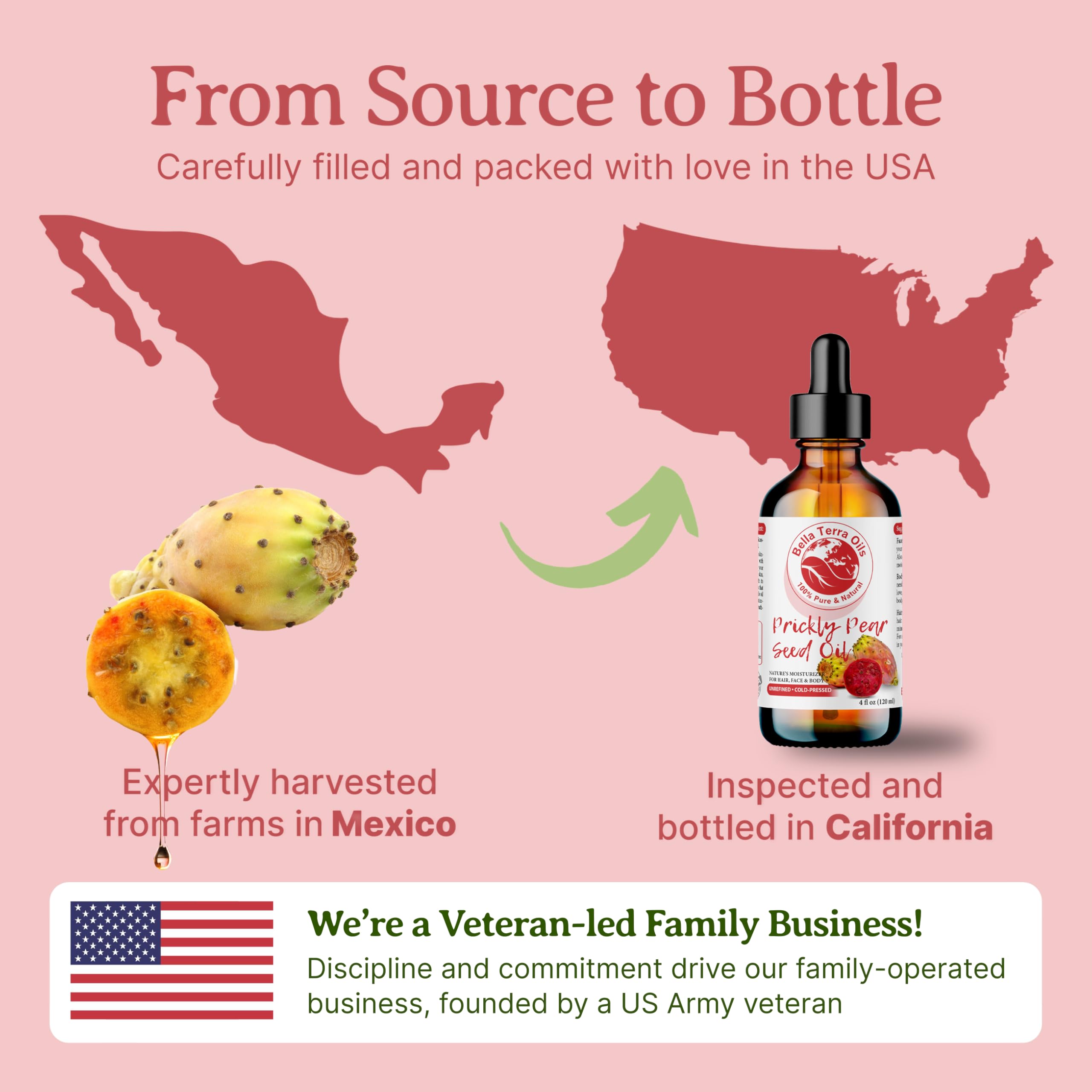 Bella Terra Oils glass bottle close-up with pure cactus-derived nourishment.