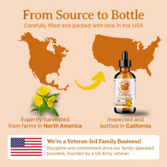 Bella Terra Oils Pure and Sustainable Packaging Primrose Oil, eco-conscious beauty choice.