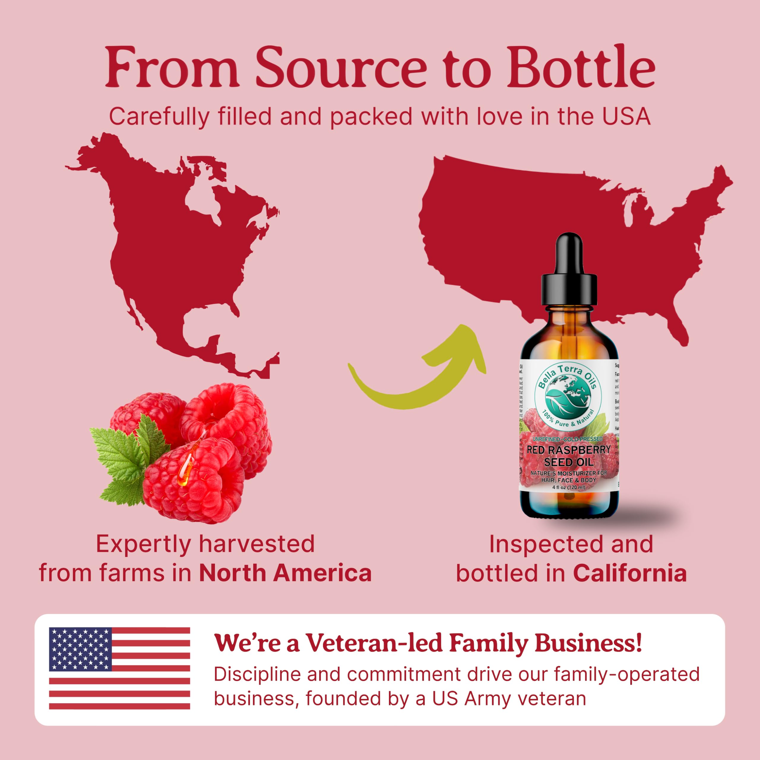 Bella Terra Oils red raspberry seed oil application on skin for hydration