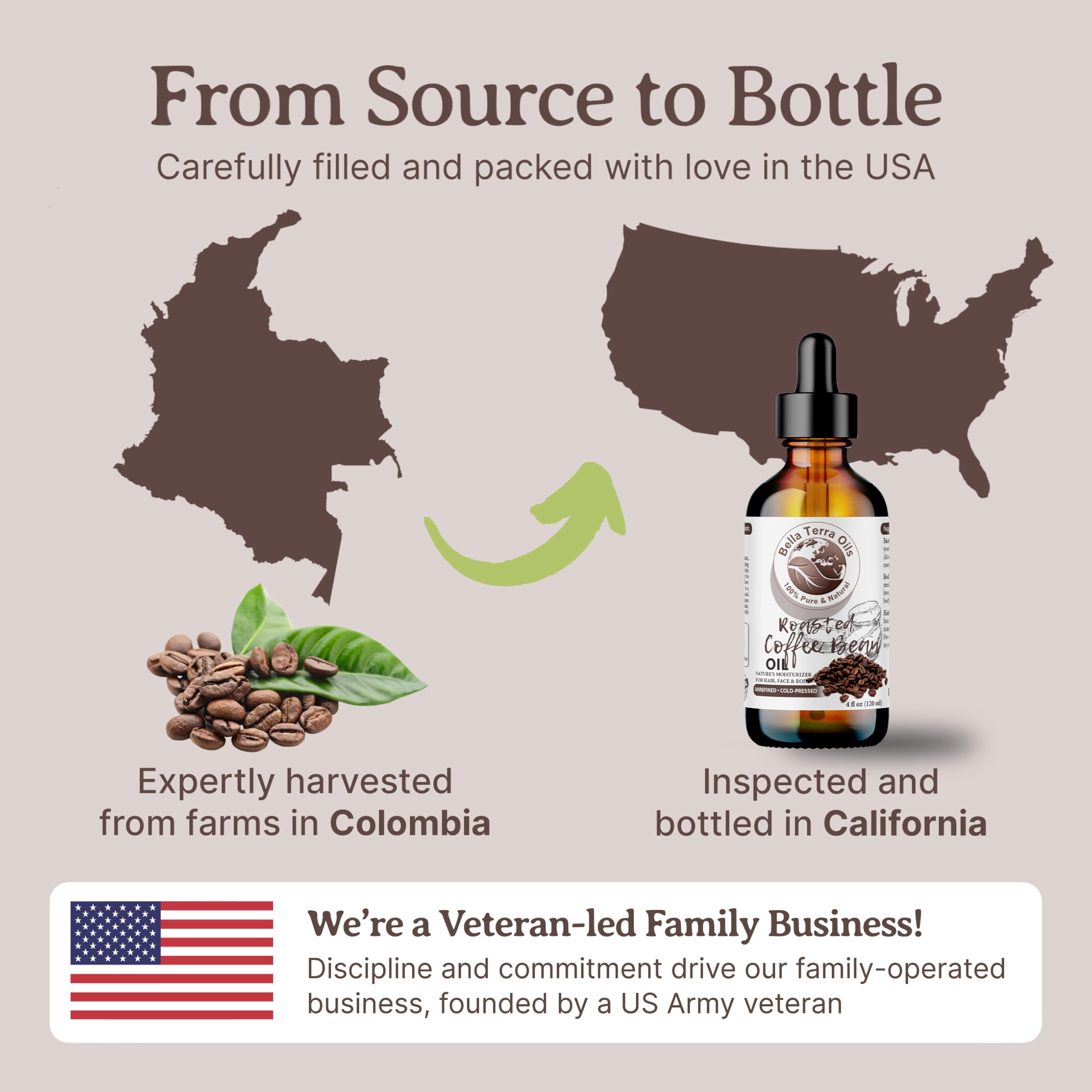 Bella Terra Oils amber glass bottle conveys quality and shelf appeal.