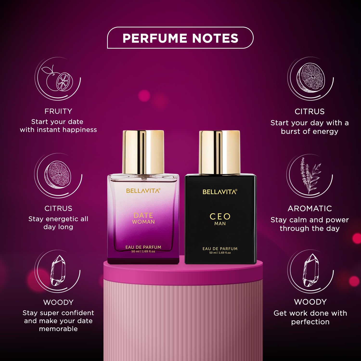 Bella Vita Luxury Date Woman bottle evokes romance with floral-fruity scent for evenings.